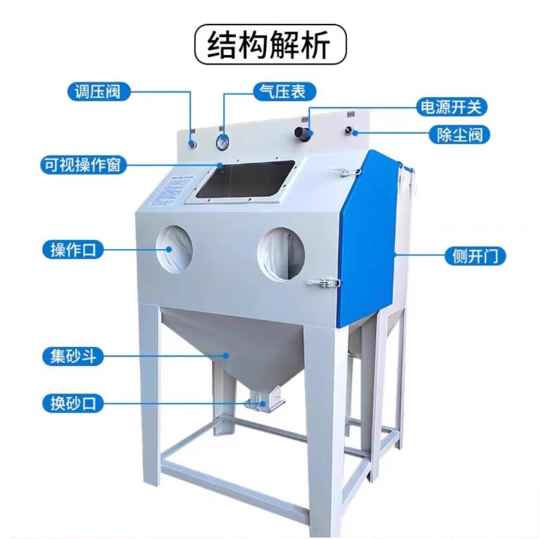 BeijingSandblasting machine